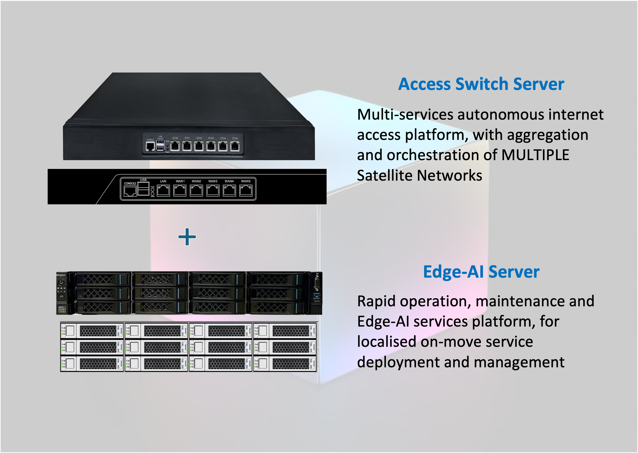AI-on-Move edge AI switch