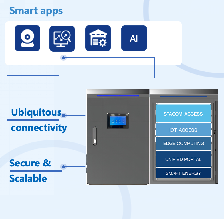 Stellar Cube all-in-one platform render
